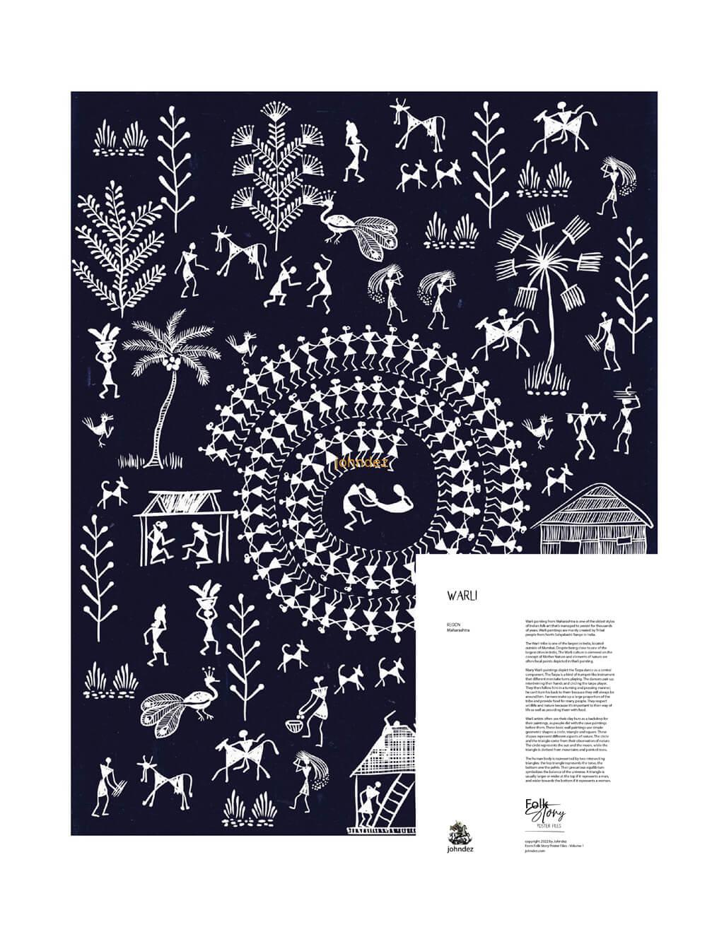 25 Folk Art Poster Bundle Vol-1 - Image 7